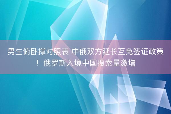 男生俯卧撑对照表 中俄双方延长互免签证政策！俄罗斯入境中国搜索量激增